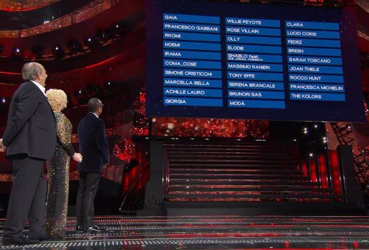 La Top 5 della prima serata - Sanremo 2025