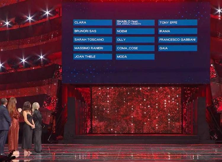 Sanremo 2025
