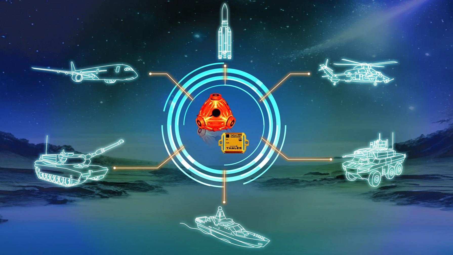 Thalesは、新世代のナビゲーションのための慣性測定ユニットを起動します