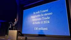 TH Group: in soli 5 mesi raggiunto il fatturato trade di tutto il 2024