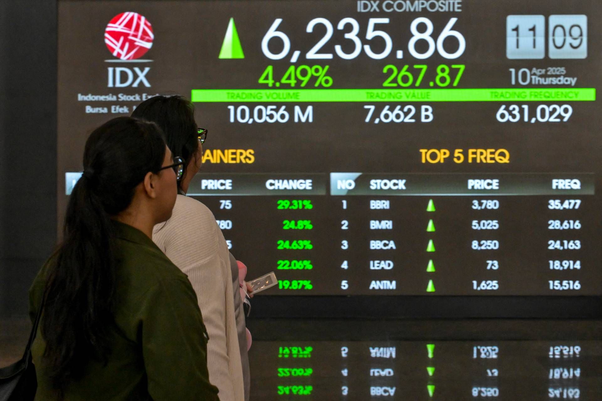 Relzo Bag, Wall Street'e Ölüm Haçı Bekleniyor