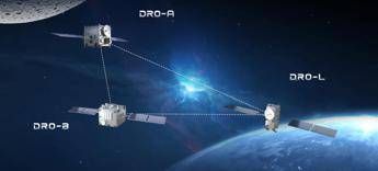 La Cina lancia la prima costellazione di tre satelliti nello spazio Terra-Luna