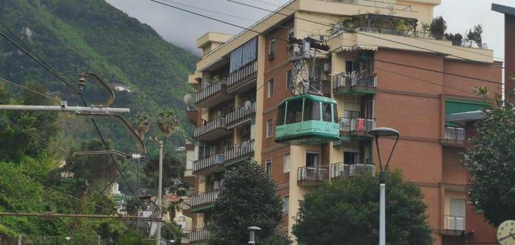 La funivia sospesa