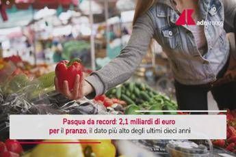 Pasqua da record in tavola, ecco quanto abbiamo speso per il pranzo