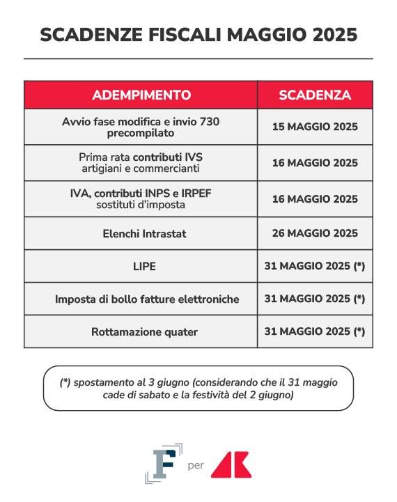 scadenze fiscali maggio 2025 grafica if adn