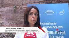 Imprese, Micozzi (UniMercatorum): 