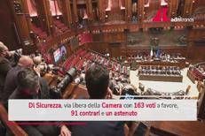 Dl Sicurezza ora all'esame del Senato, protesta opposizioni alla Camera