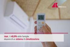 Bonus condizionatori, detrazione del 50% per installazione prima casa