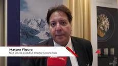 Figura (Circana Italia):