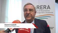 Energia, Castelli (Arera): 
