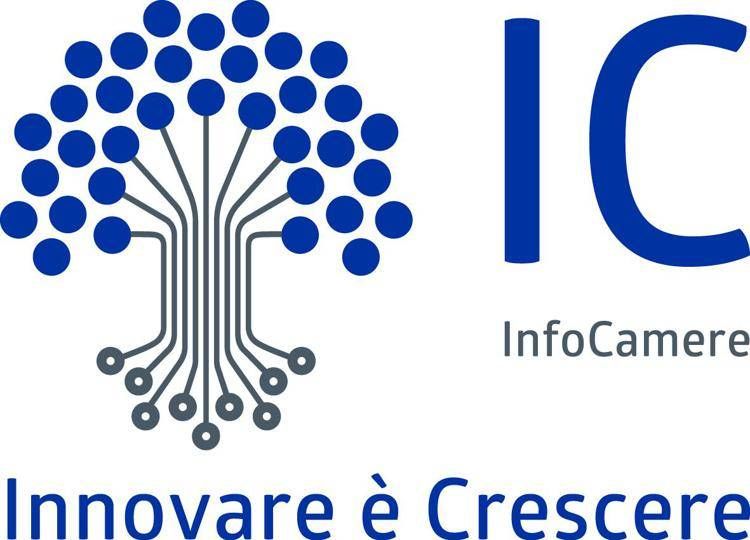 InfoCamere, bilancio 2024 approvato, crescita e risultati positivi