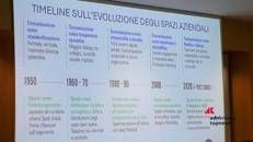 Imprese, XVI edizione del magazine di Icch pone al centro la progettazione delle sedi nella strategia di comunicazione