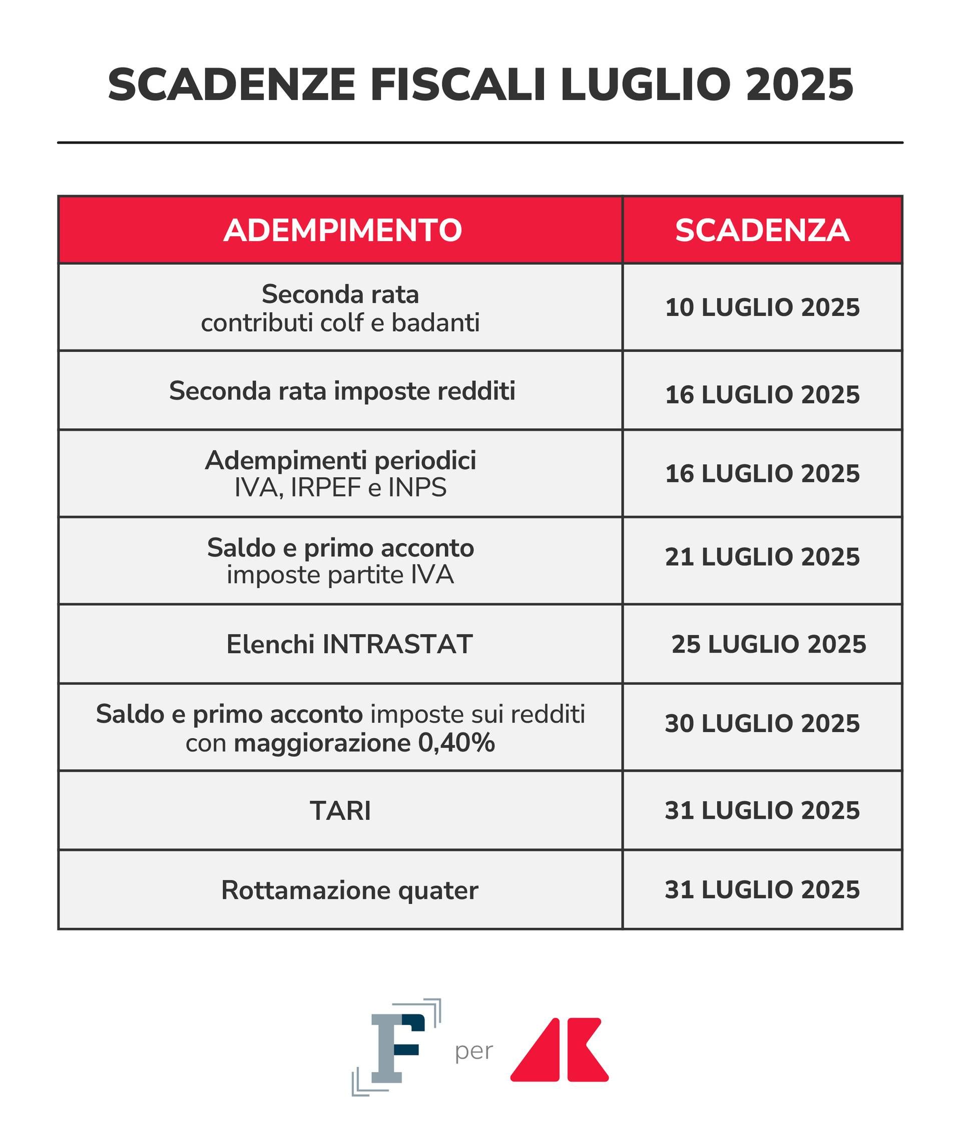 scadenze fiscali luglio 2025 grafica if adn