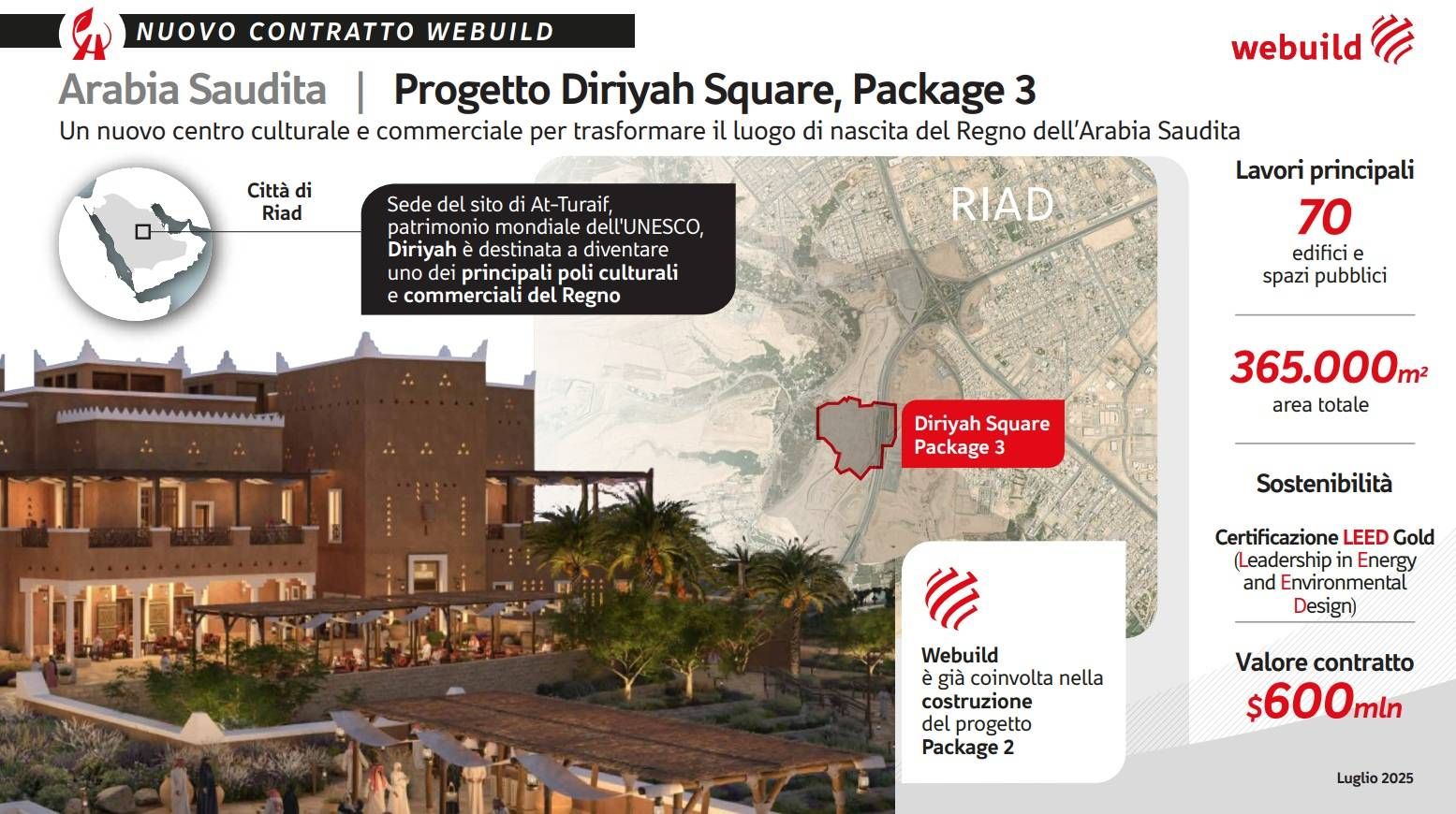 20250709 infographie riyadh diriyahsq ita v06