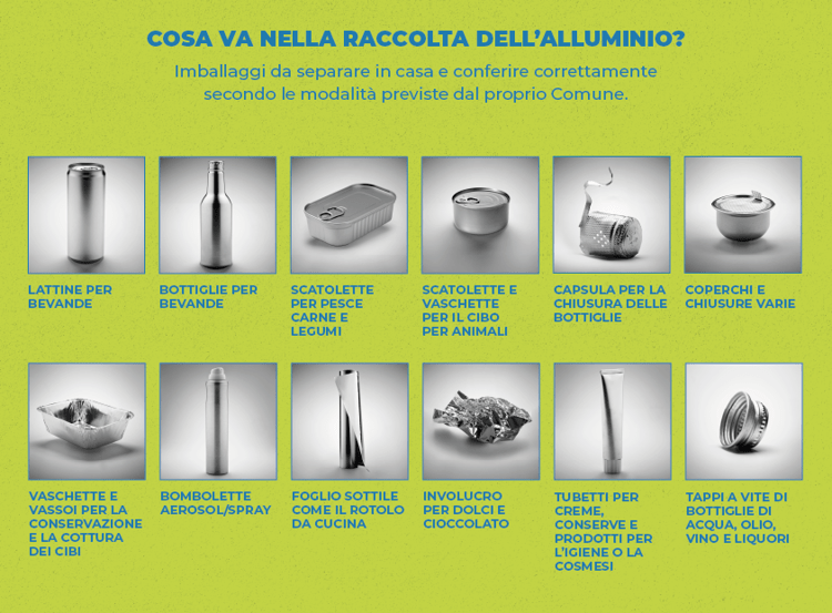 Rifiuti, Cial: Veneto tra eccellenze italiane in raccolta e riciclo dell’alluminio