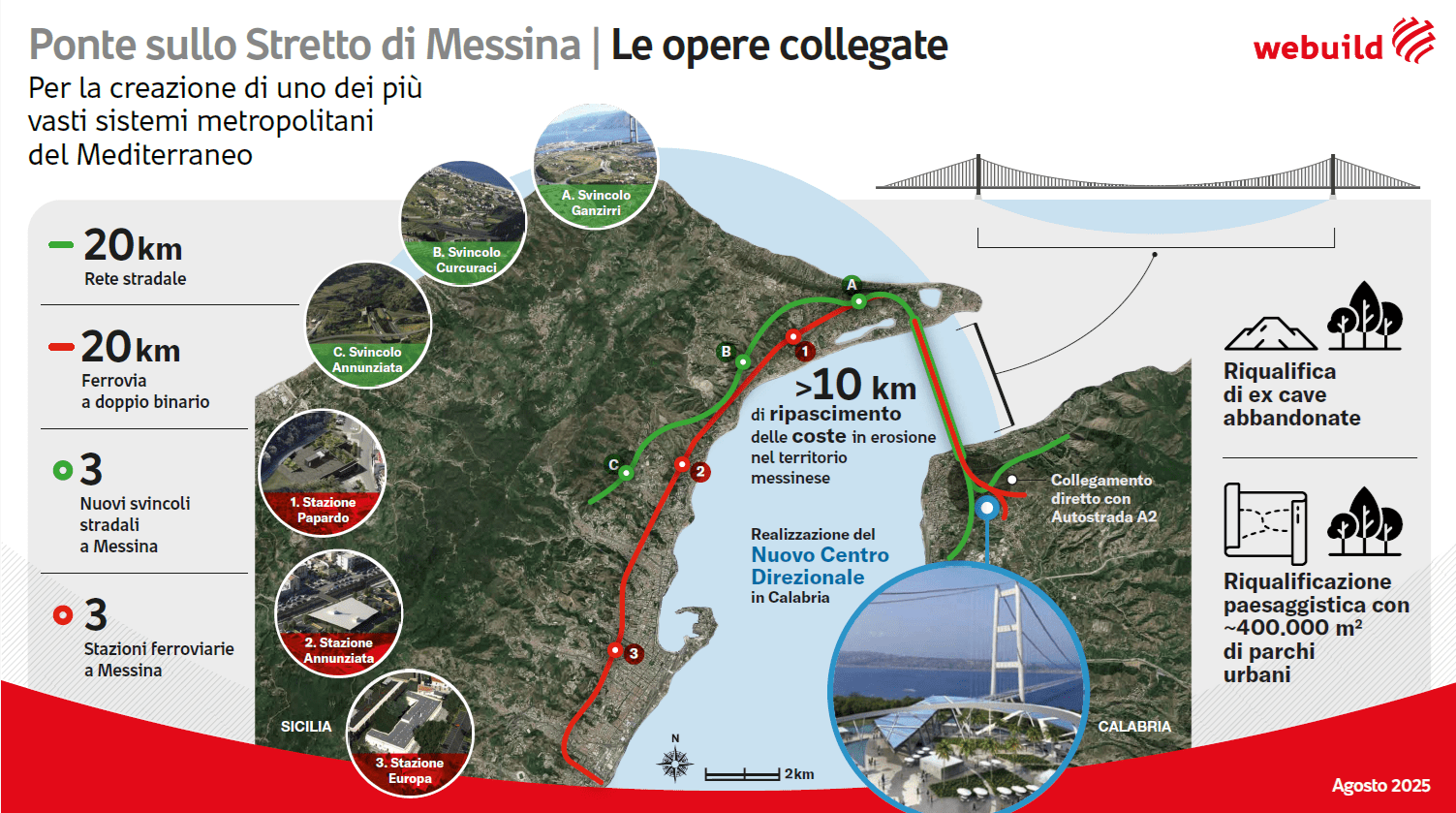 info03 commo