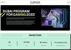 Dubai scommette sul gaming, con un ecosistema in crescita per diventare un hub globale