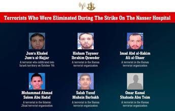 Gaza, Idf: 