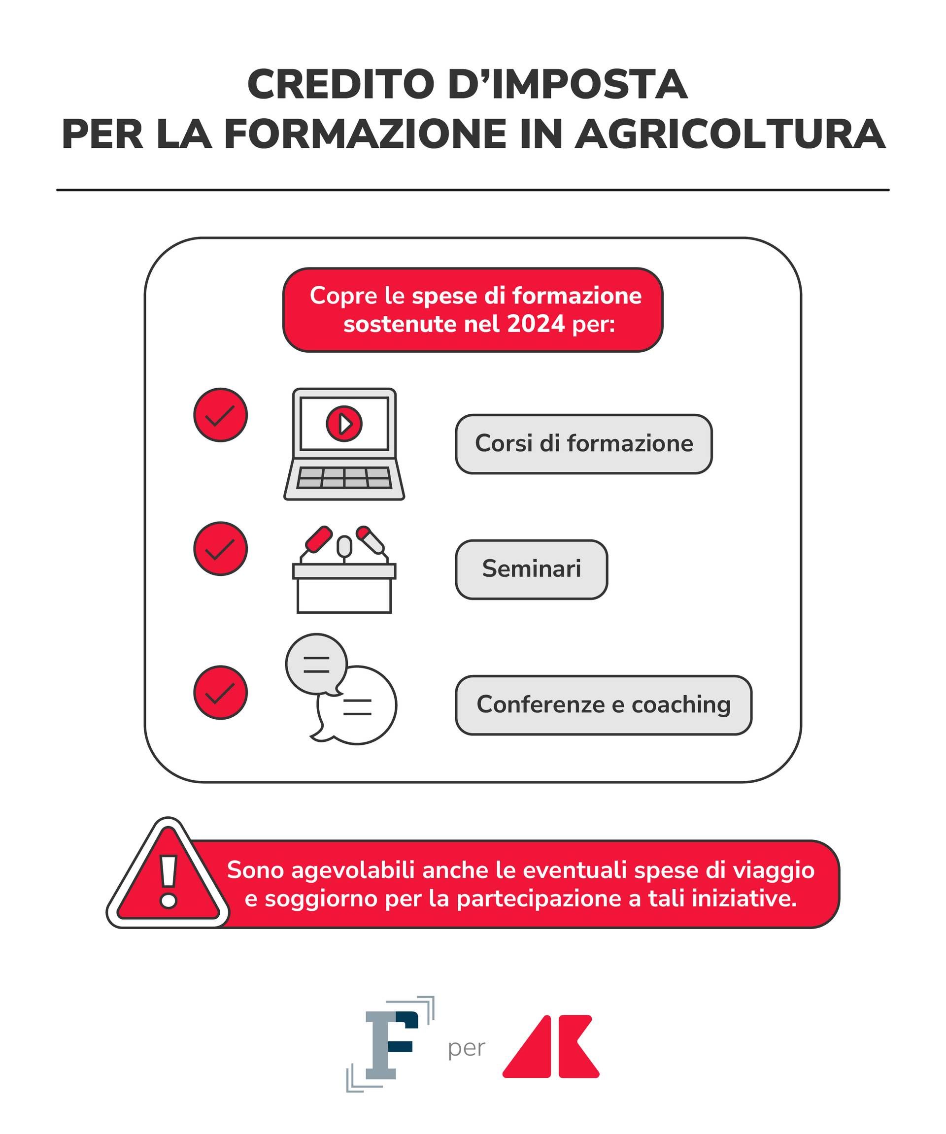 credito formazione in agricoltura grafica if adn