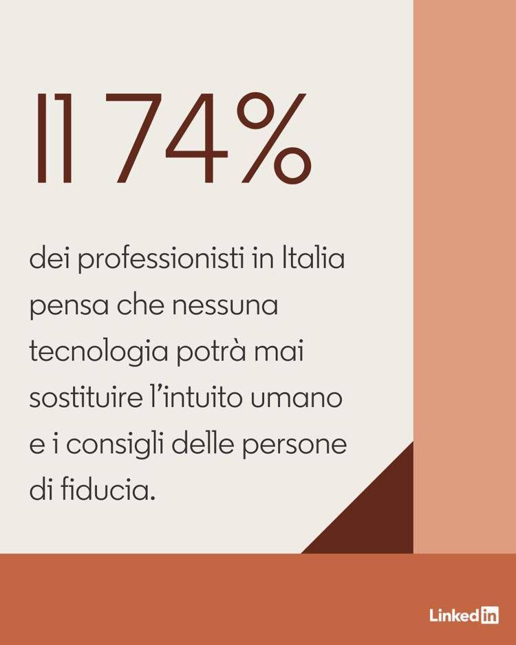 IA e lavoro: l'Italia tra entusiasmo e timori. La bussola resta il fattore umano