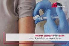 Influenza, la vaccinazione non decolla: i dati