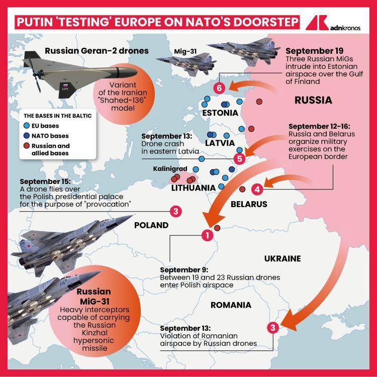 Putin ‘testing’ Europe on Nato’s doorstep (infographic)