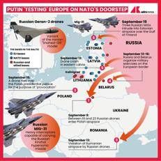 Putin ‘testing’ Europe on Nato’s doorstep (infographic)