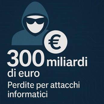 Attacchi informatici: 300 miliardi di euro di perdite in Europa