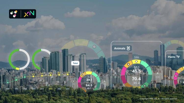 Crediti di Biodiversità: la risposta al 