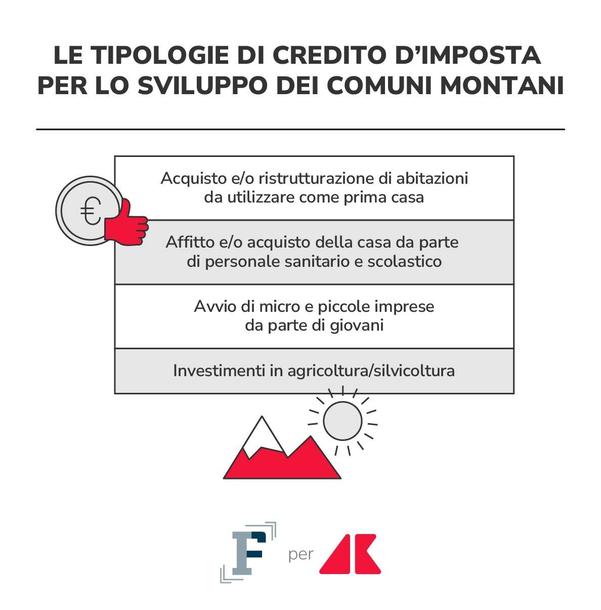 crediti imposta comuni montani grafica if adn 1 