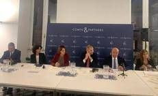 Professioni, Consulenti del lavoro: