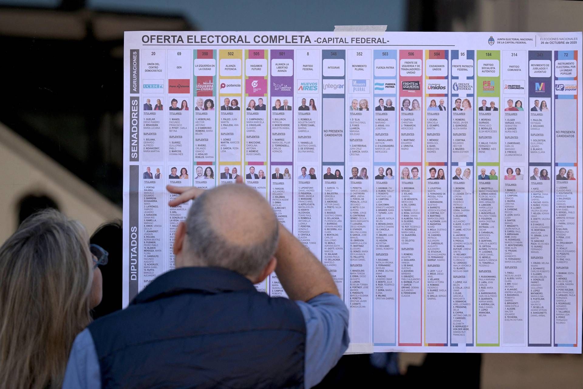 Elezioni Argentina, al via lo spoglio: l'affluenza è stata bassa