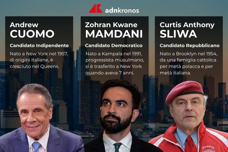 I candidati a sindaco di New York