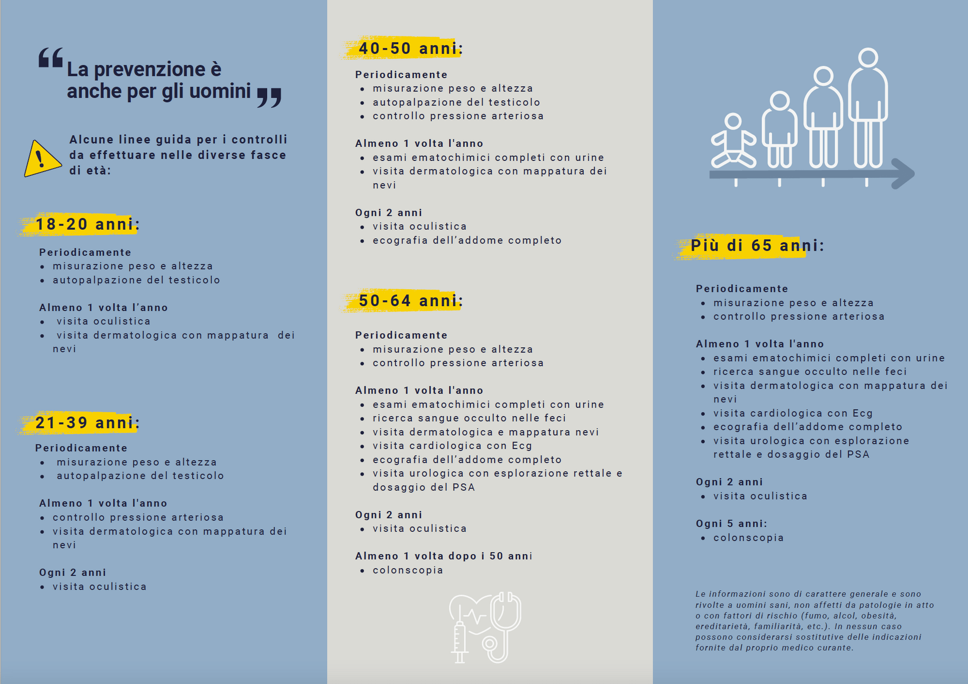 'Novembre azzurro', al Campus Bio-Medico Roma esami e visite per 'lui'