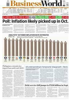 Philippines: October inflation expected to rise slightly to 1.8%
