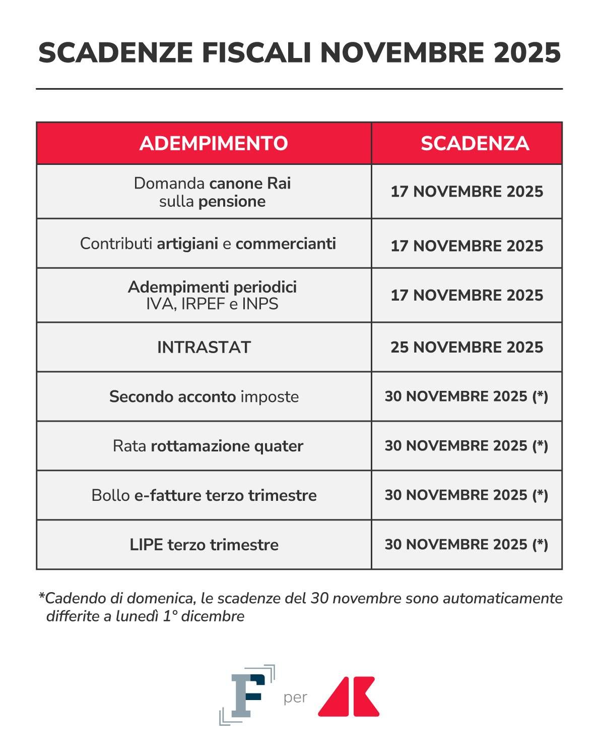 scadenze fiscali novembre 2025 grafica if adn
