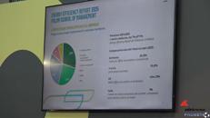 Ecomondo, Elevion Group presenta il modello 