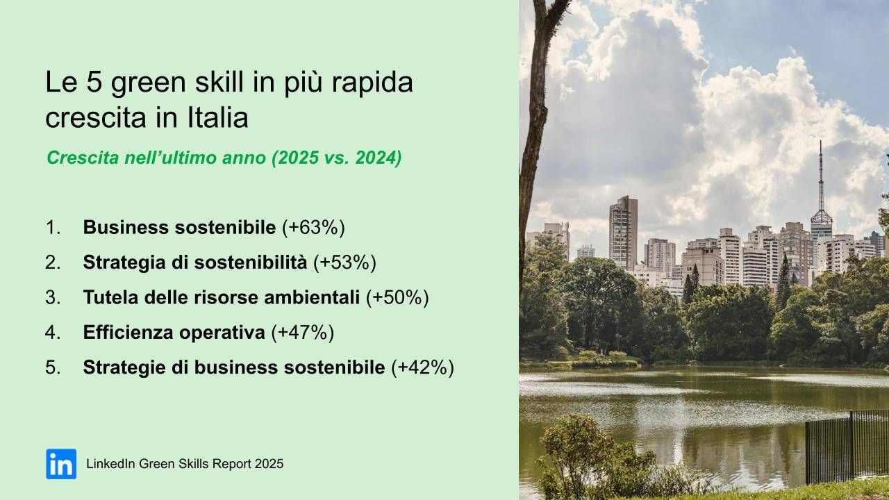 greenskillsreport 2025 5 green skill in piu rapida crescita