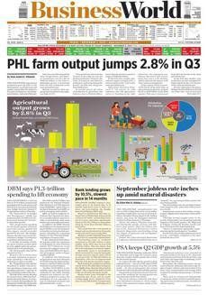 Filippine: Tasso di disoccupazione sale al 3,8% a settembre, impatti di calamità naturali e tariffe USA