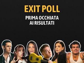 Sanremo 2026, exit poll FantaSanremo. È Alfa il più votato dai fantallenatori