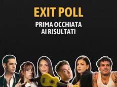 Sanremo 2026, exit poll FantaSanremo. È Alfa il più votato dai fantallenatori