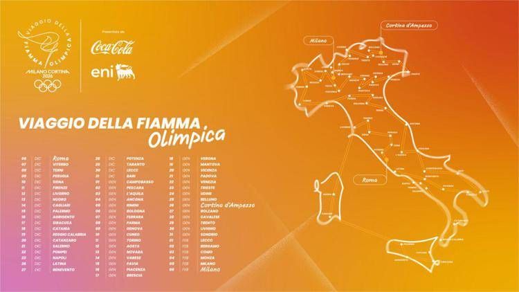 viaggio_fiamma_olimpica image Il viaggio della fiamma olimpica