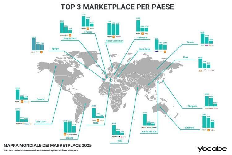 Temu e Shein alla conquista dell’Europa, lo sprint del fast commerce