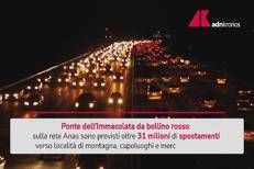 Ponte dell’Immacolata da bollino rosso, previsti 31 milioni di spostamenti