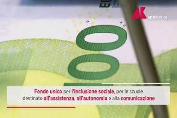Scuola e Fondo unico per l'inclusione sociale: le novità