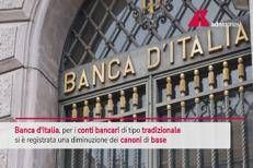 Bankitalia: nel 2024 spesa gestione conti correnti tradizionali sale a 101,1 euro