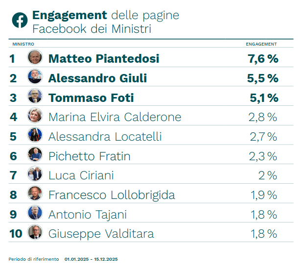 screenshot 2025 12 18 155714