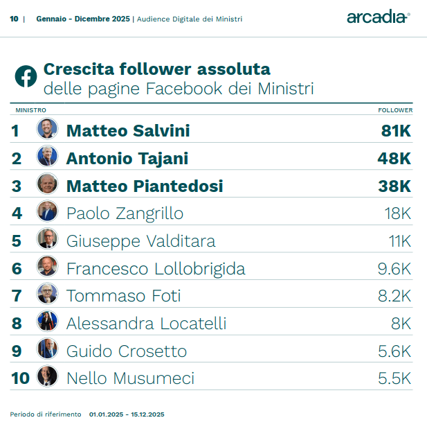 screenshot 2025 12 18 155755