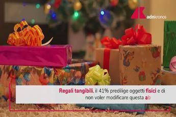 Natale 2025, il 41% preferisce regali 