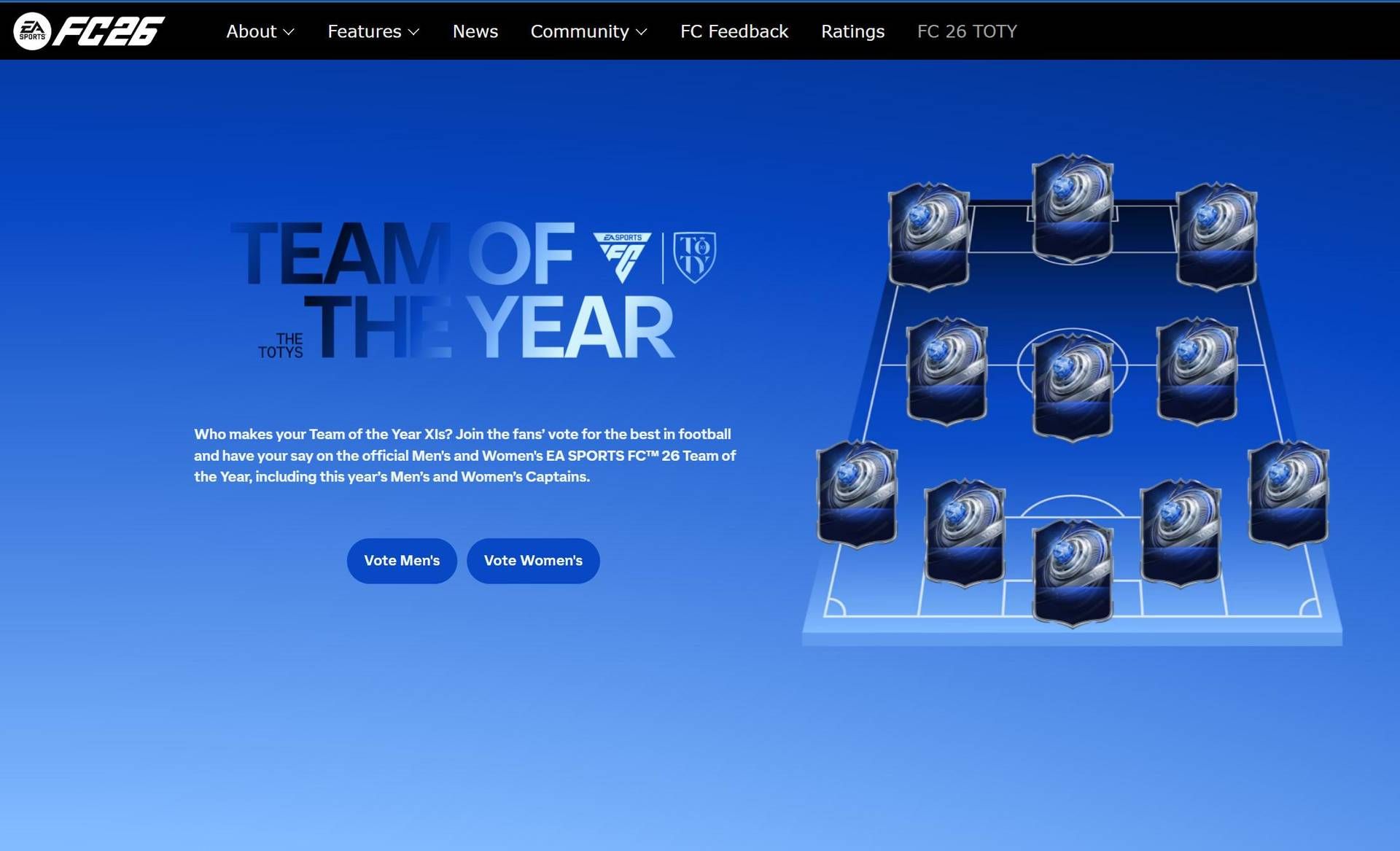 Team of the Year EA SPORTS FC 26: aperte le votazioni per l'undici ideale